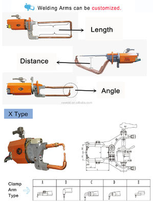0.5MPA SS เครื่องปั่นจุด